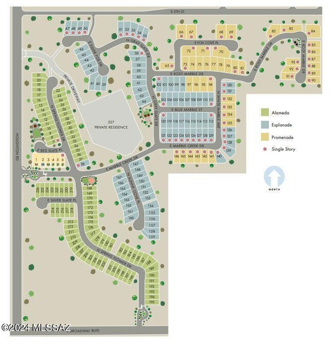 Sitemap 3
