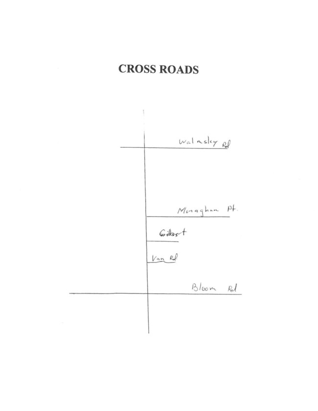 Cross Roads