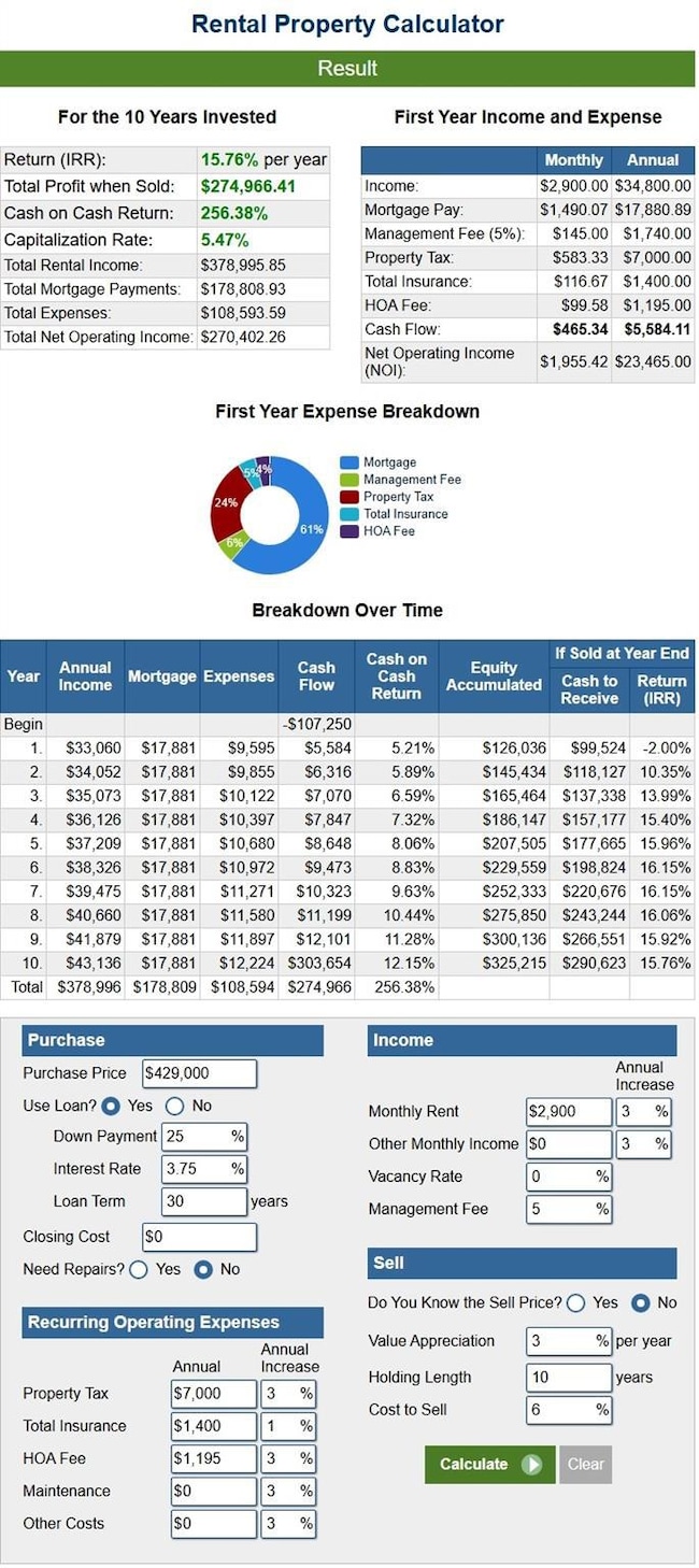 View of miscellaneous listing collateral