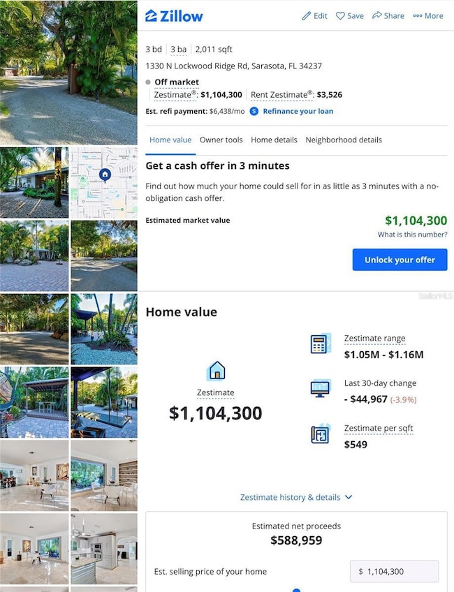 Zillow Estimate