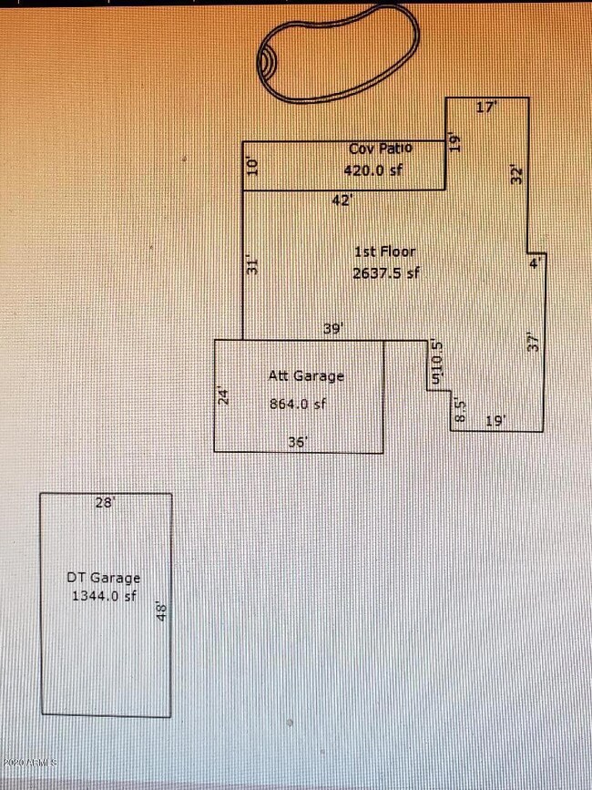layout
