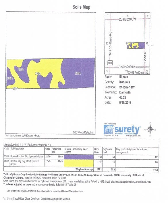 Sec 21 TWP 27N R 14w, Danforth, IL 60930 - photo 3