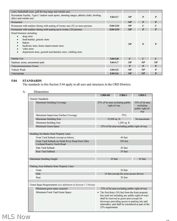 0 #3 Niles Cortland Rd- Sr 46 unit 4274646, Warren, OH 44484 - photo 6