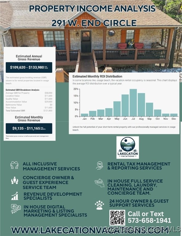 Rental Income Proposal