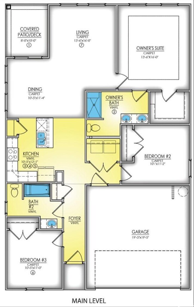 View of layout