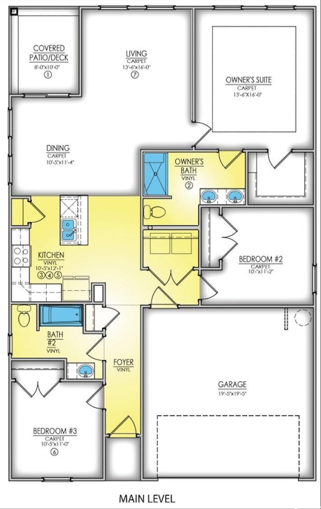 View of layout