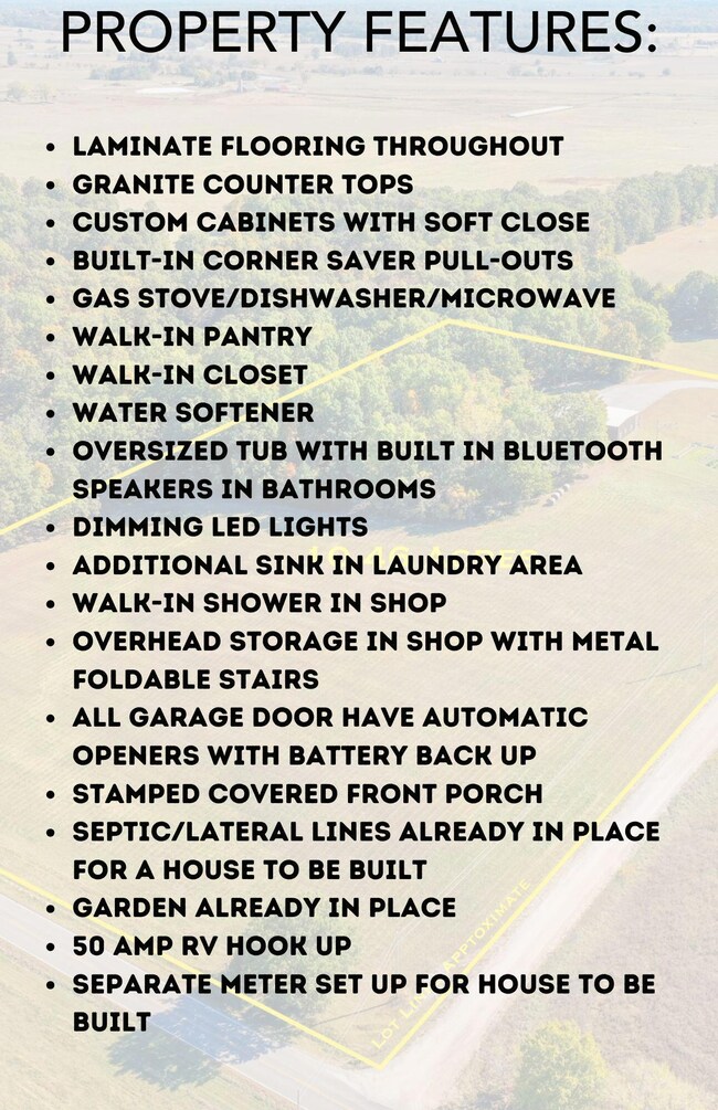 PROPERTY FEATURES