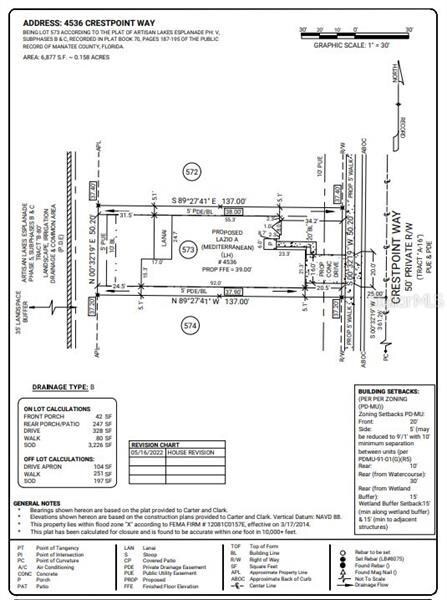 Plot Plan