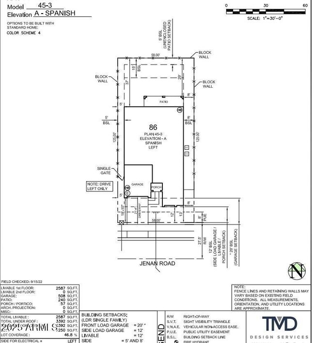 Plot Map