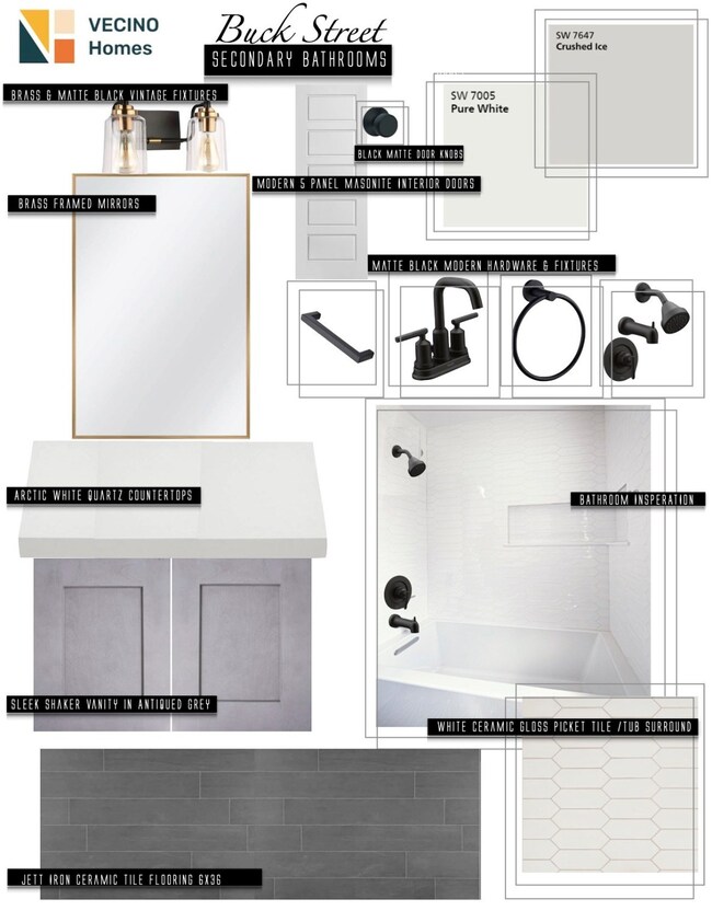 Specific design board created specifically for 703