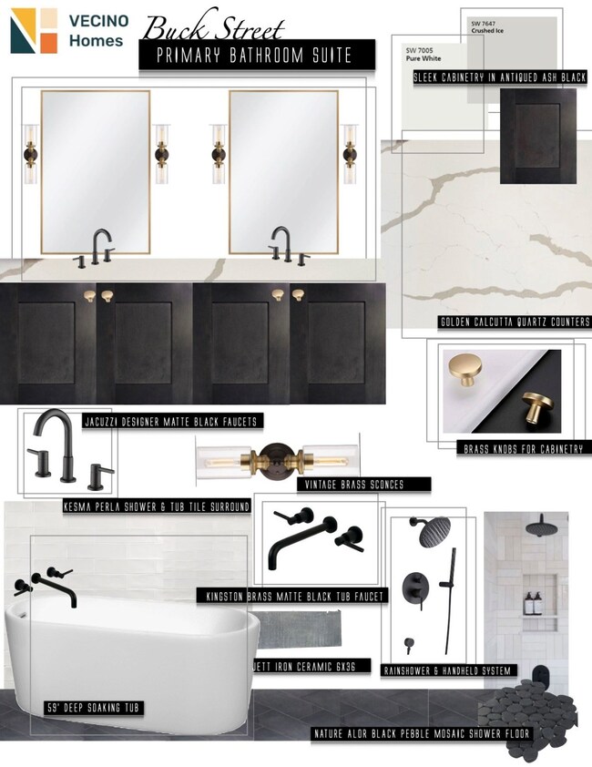 Specific design board created specifically for 703