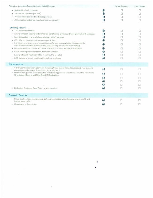 1133 Tibetan St unit Lot 147 Hartford, Conway, SC 29526 - photo 7