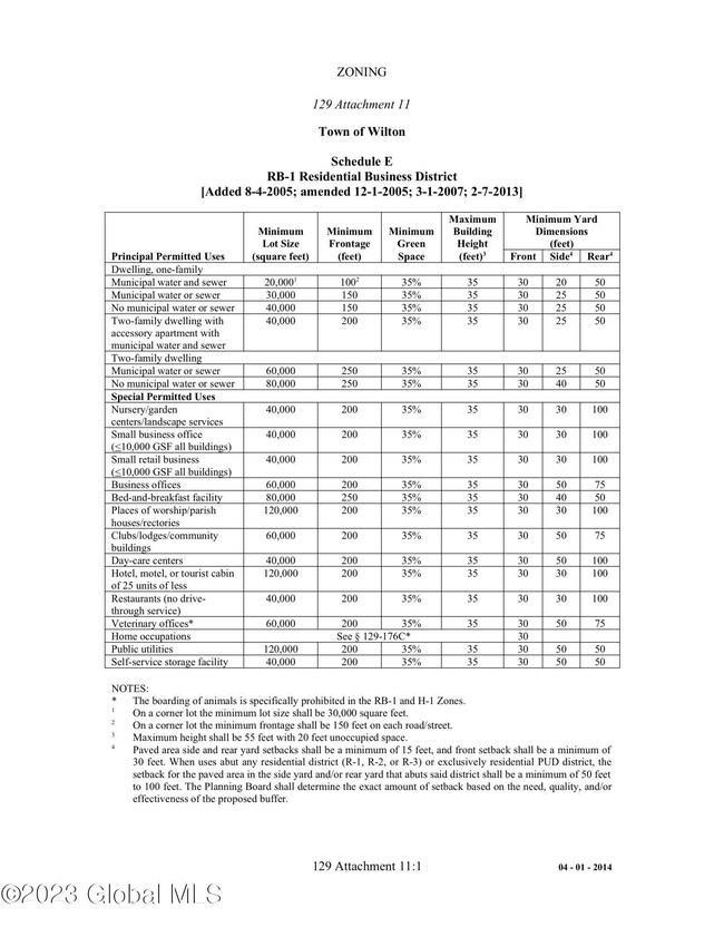 688 Route 9, Wilton, NY 12831 - photo 3