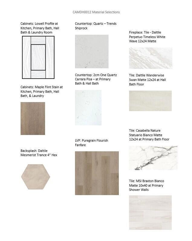 W251N2437 Valleyview Cir, Pewaukee, WI 53072 - photo 3