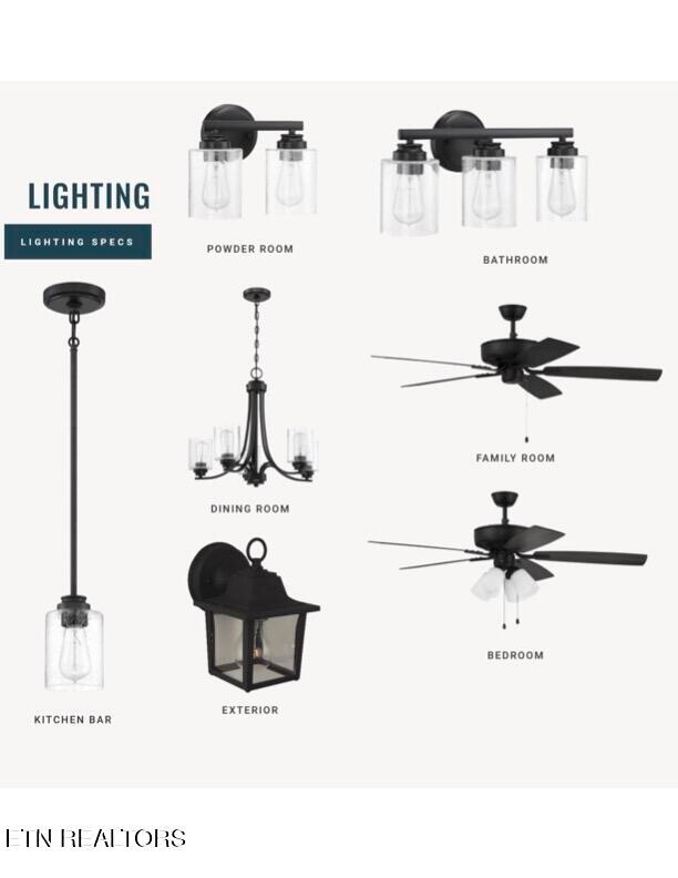 1 Lighting Pkg.jep