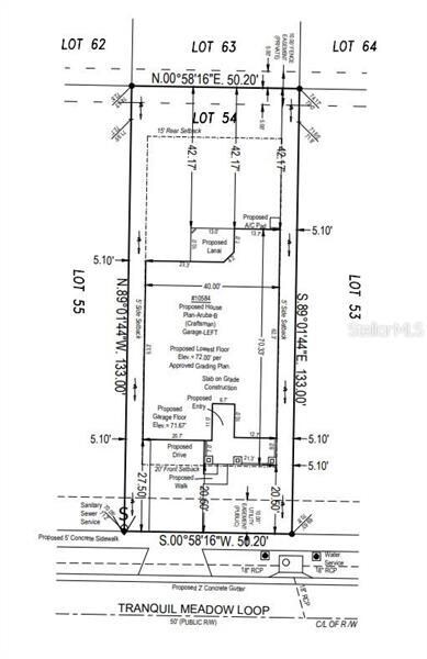 Plot Plan