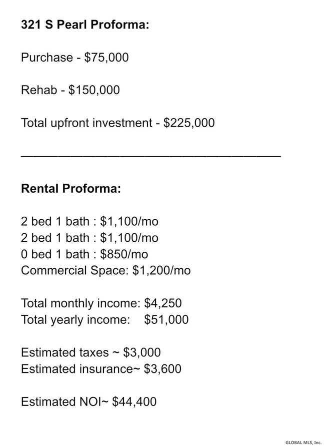 321 S Pearl St, Albany, NY 12202 - photo 2