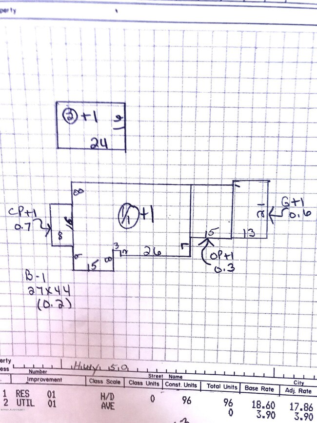 jim-measurements