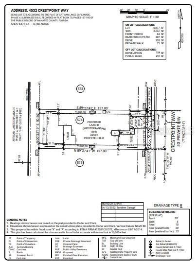 Plot Plan