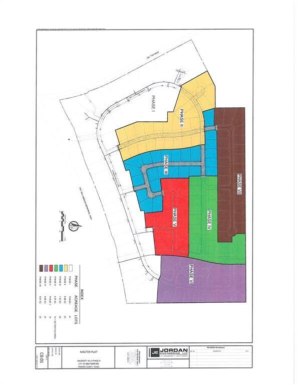 000 Zion Hill Rd, Weatherford, TX 76088 - photo 5