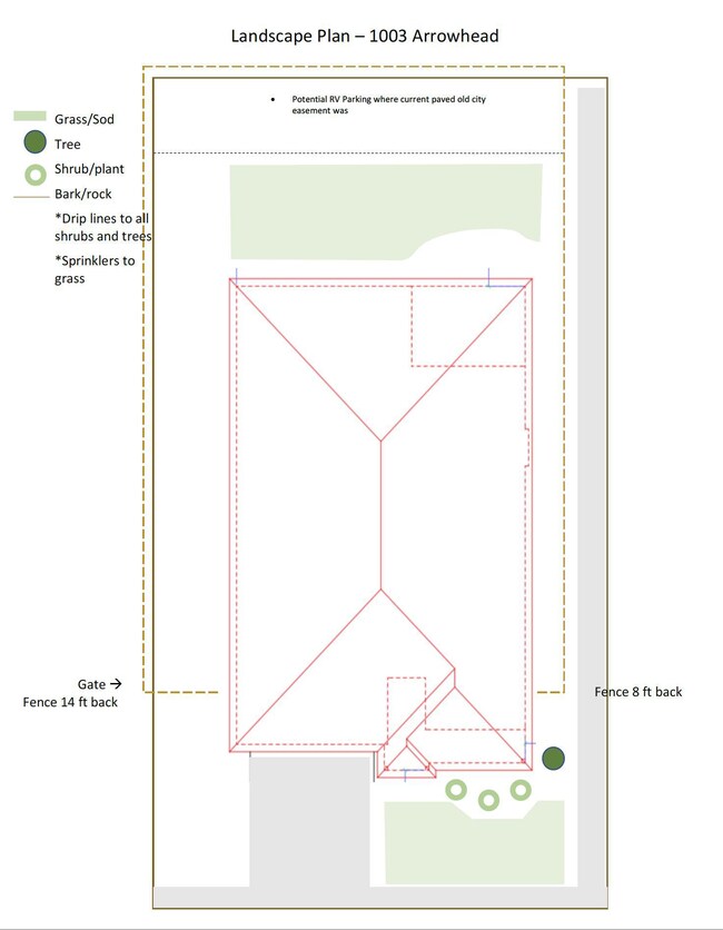 Landscape Plan