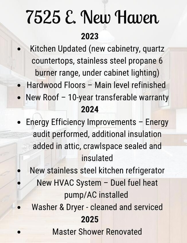 Recent Updates