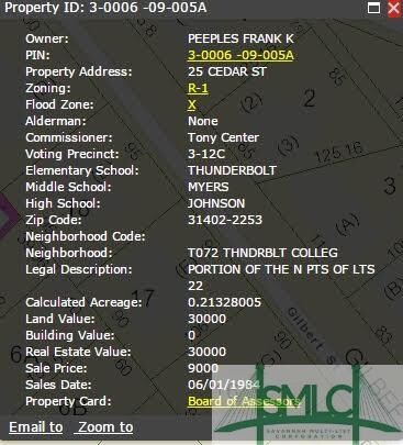 Sagis Property Information