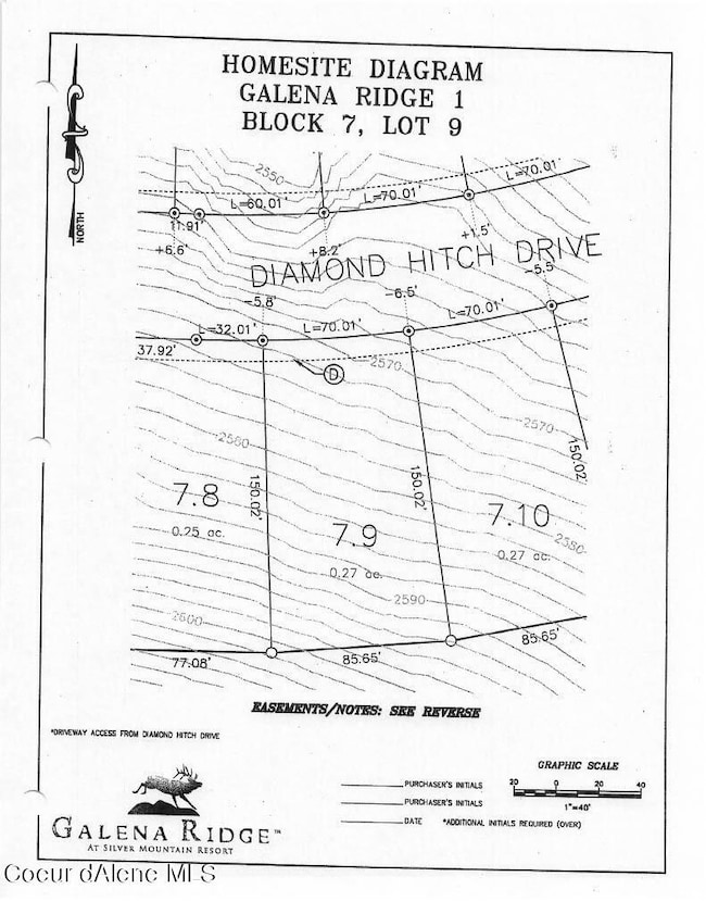 Homesite Diagram