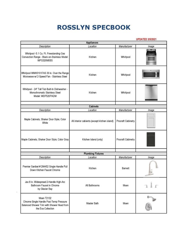 5512 Rosslyn Rd, Houston, TX 77091 - photo 4