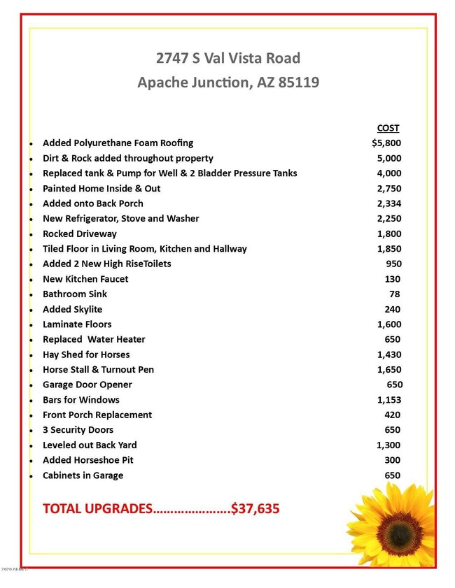 Upgrade sheet