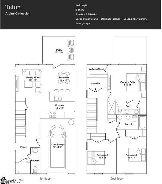 125 Selton Place unit FP 28 Teton A1E, Taylors, SC 29687 - photo 2
