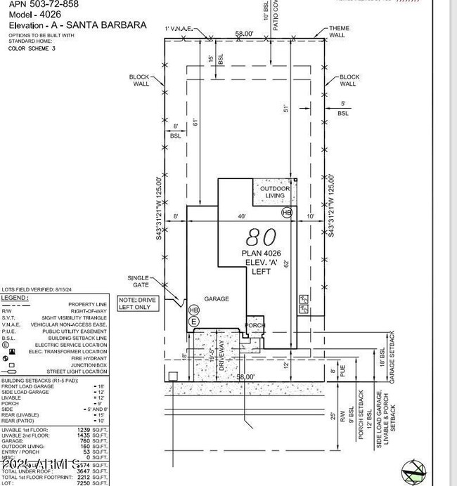 Plot Map
