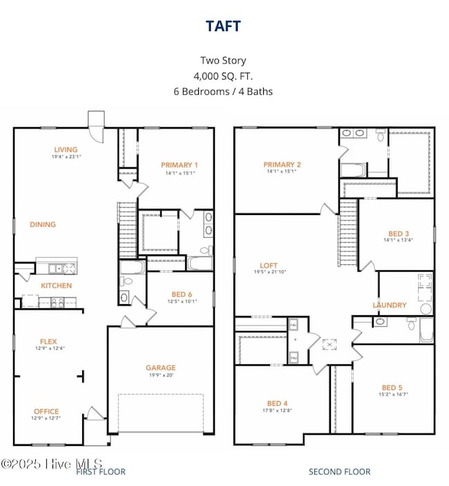 792 Rivers Edge Pkwy, Roanoke Rapids, NC 27870 - photo 6