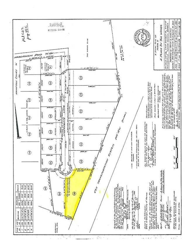 00 Harrogate Ln, Thomasville, GA 31792 - photo 4