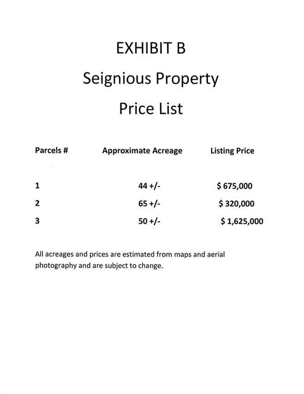 View of miscellaneous property collateral