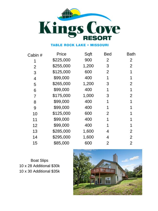 Kings Cove Resort Poster-2