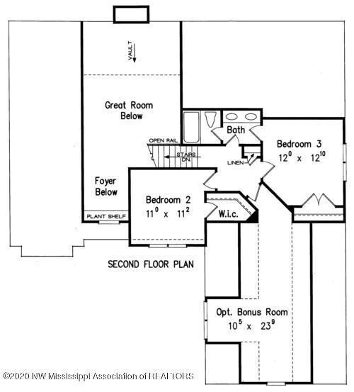 seymour 2nd level