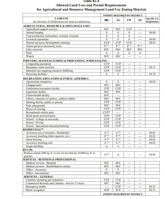 44872104 Green Rock Mine Rd, Lucerne Valley, CA 92356 - photo 4