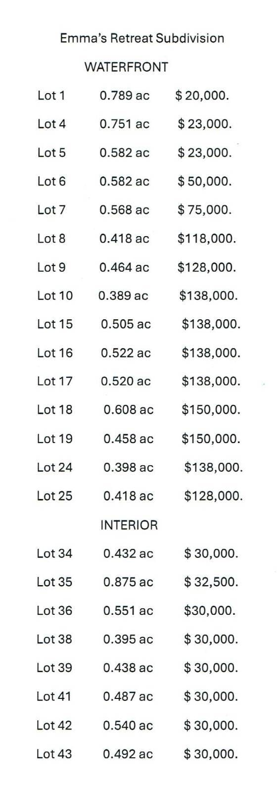 158 Mo Po Ln unit 18, Florien, LA 71429 - photo 3