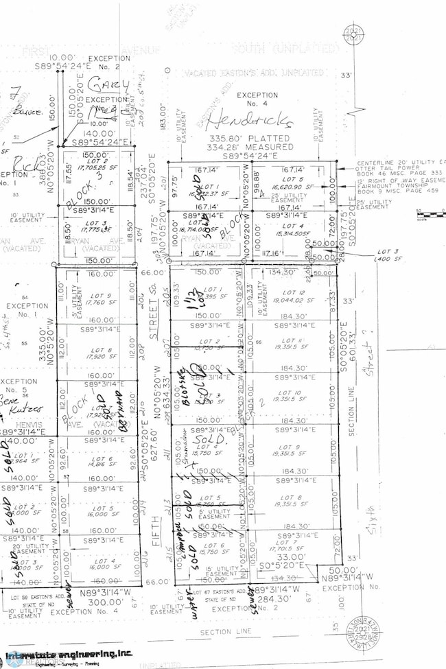Homesite Information
