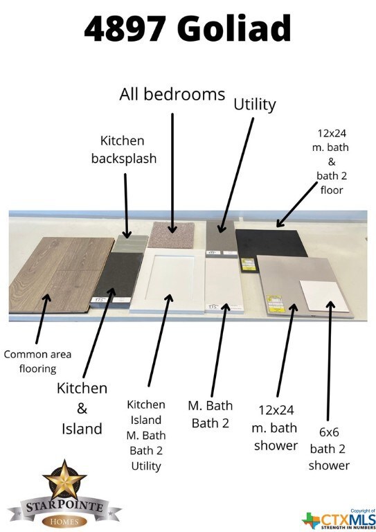 4897 Goliad Dr, Temple, TX 76502 - photo 3