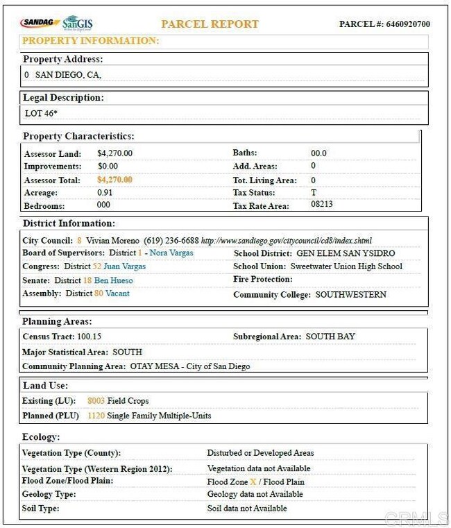 End Of Secano St, San Diego, CA 92154 - photo 7