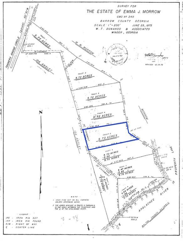 Map location