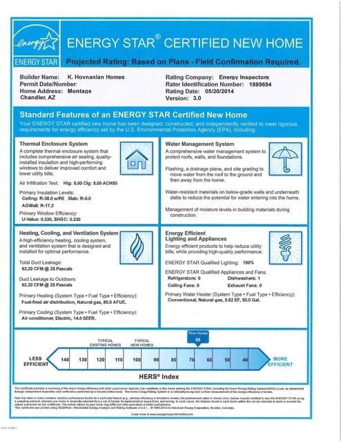 Cosenza Energy Star Certificate