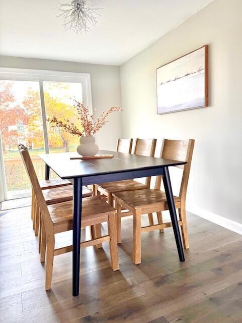 Dining Room - Flex Space