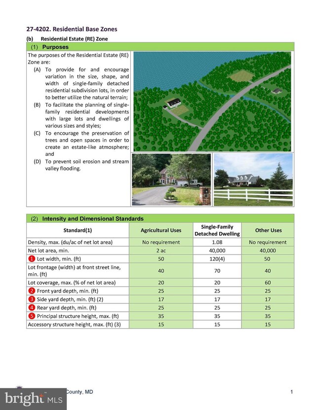 15413 Main Blvd, Accokeek, MD 20607 - photo 7