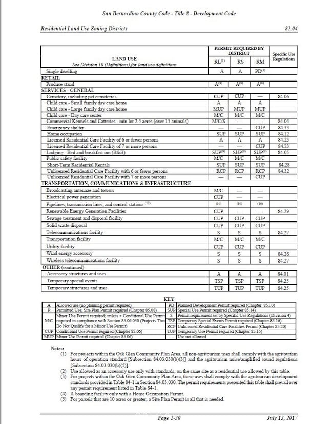 52809101 Old National Trails Hwy, Newberry Springs, CA 92365 - photo 7