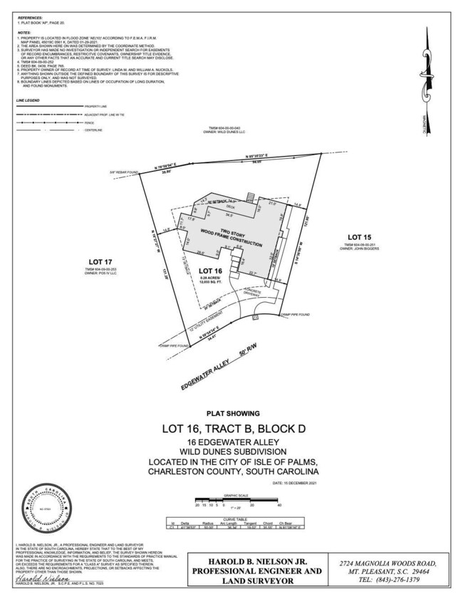 16 Edgewater Aly, Isle of Palms, SC 29451 - photo 6
