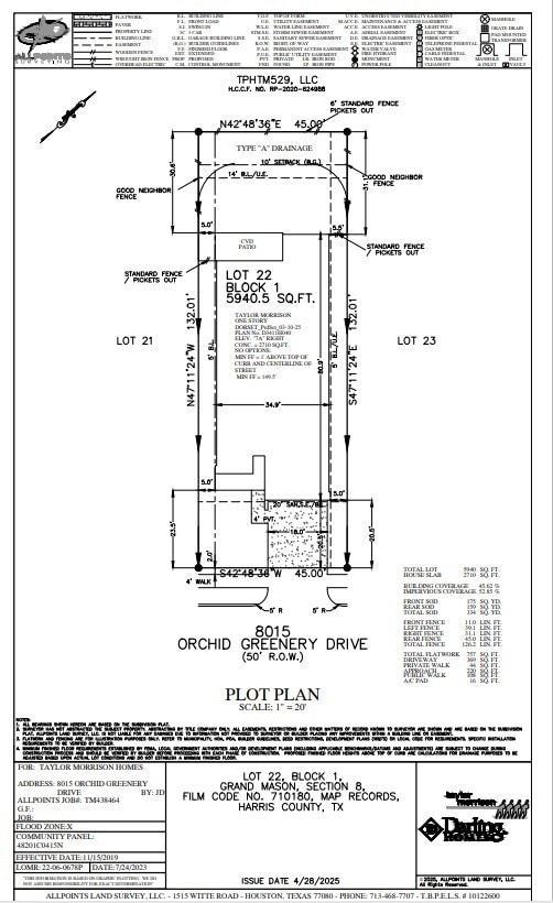 PLOT PLAN