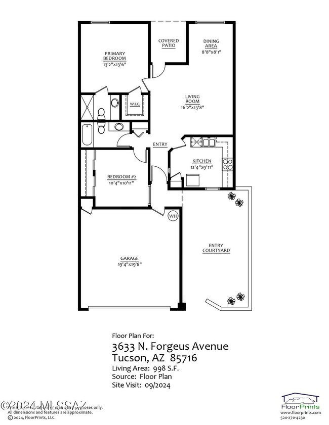 3633ForgeusAvenue